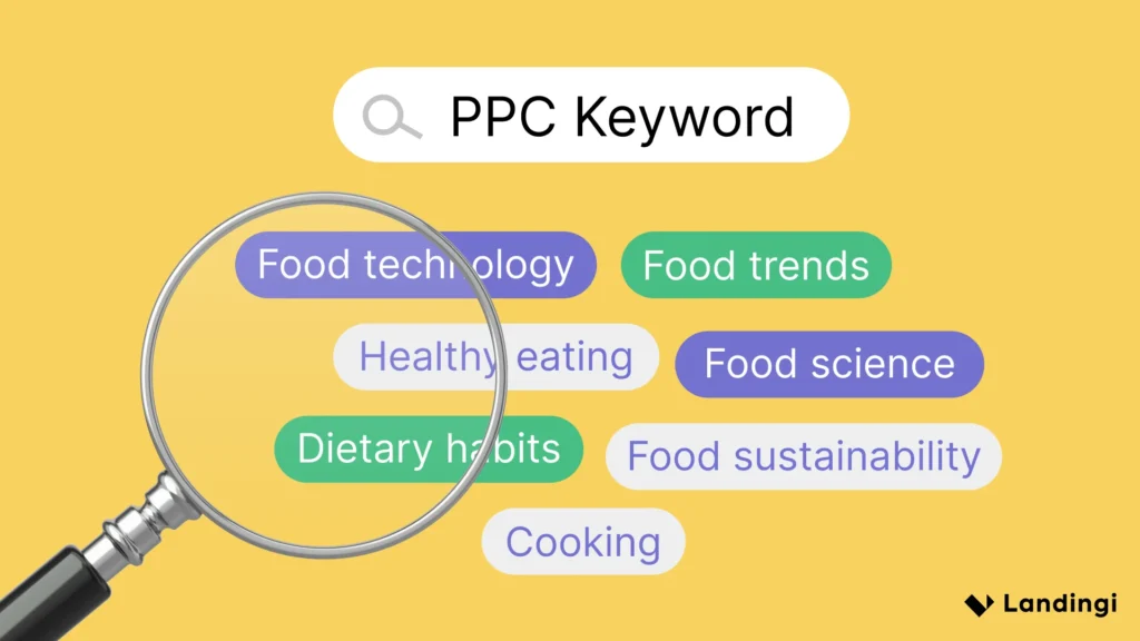 Different keywords for PPC