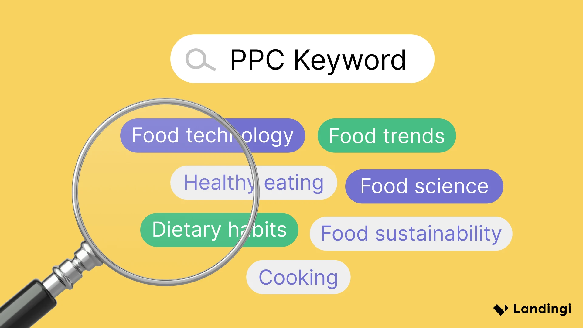 Mastering Keyword Research for PPC: A Comprehensive Guide